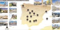 Patrimonio mundial en España 2020 (mapa)